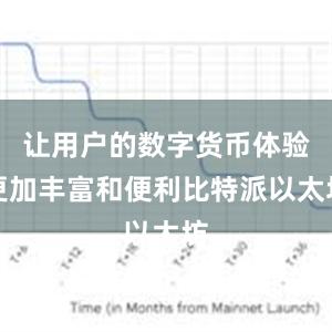 让用户的数字货币体验更加丰富和便利比特派以太坊